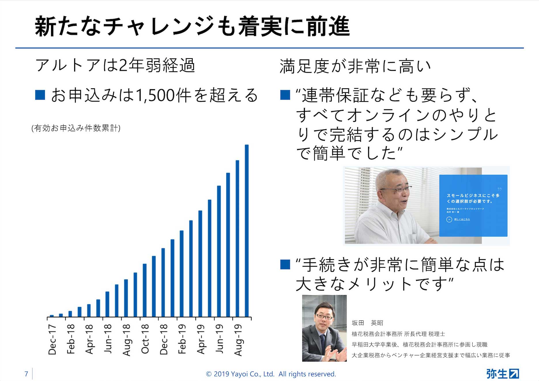 新事業として取り組むオンライン融資サービス「アルトア」