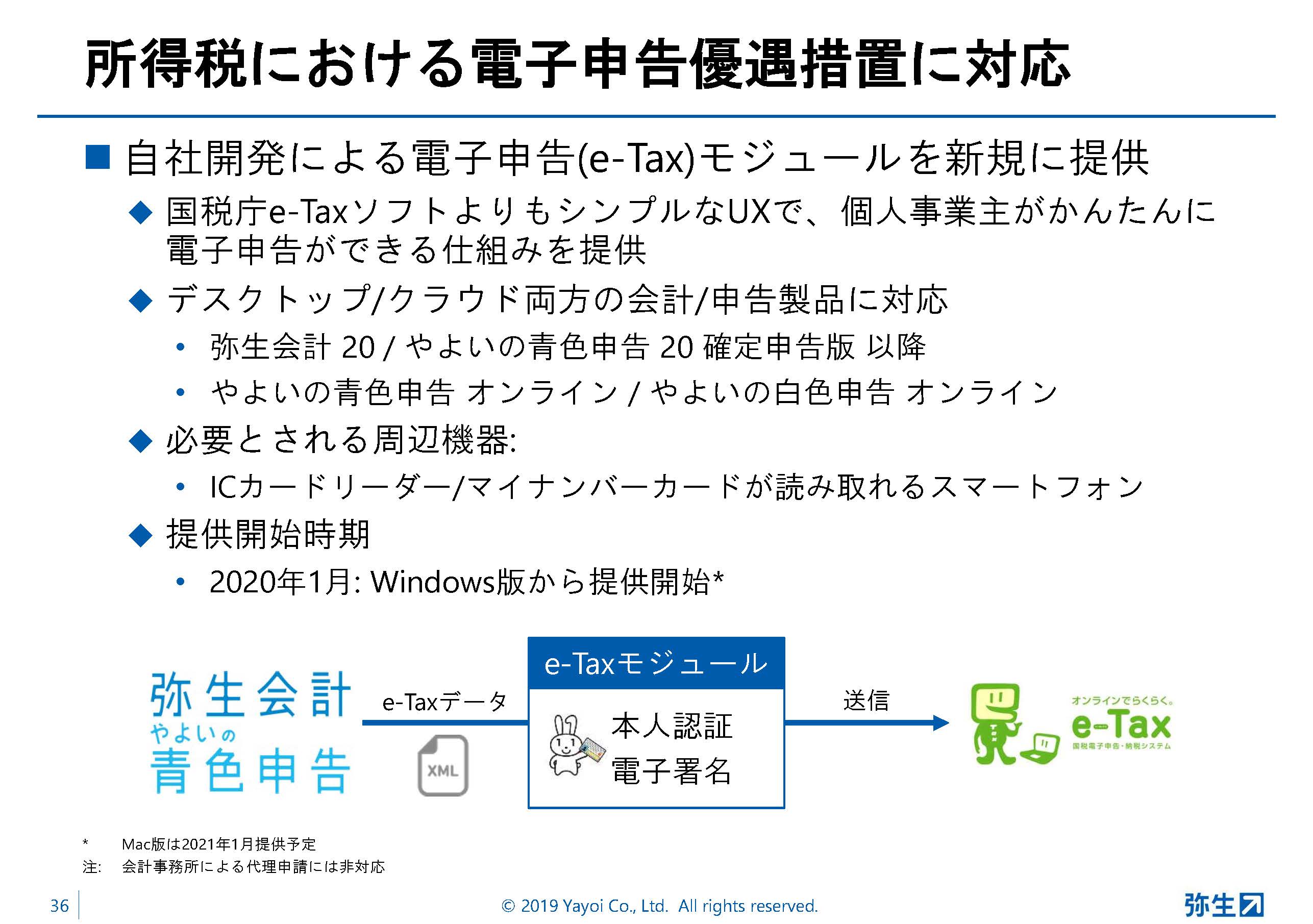 所得税における電子申告優遇措置に対応