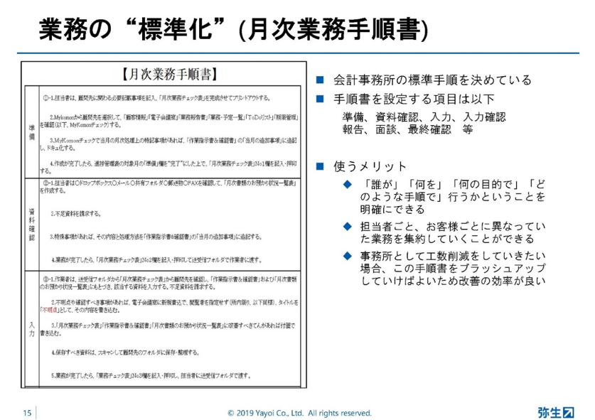 弥生PAPカンファレンス2019秋_後編_図10