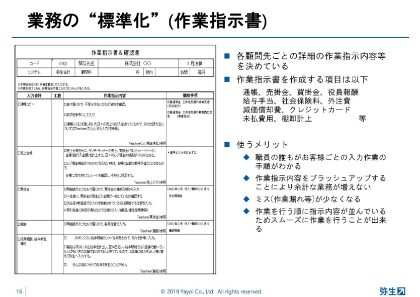 弥生PAPカンファレンス2019秋_後編_図11