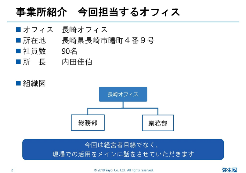 弥生PAPカンファレンス2019秋_後編_図13