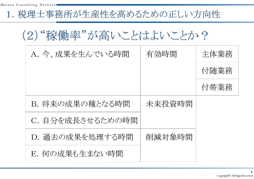 弥生PAPカンファレンス2019秋_後編_図2