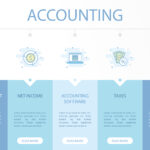 accounting thumbnail