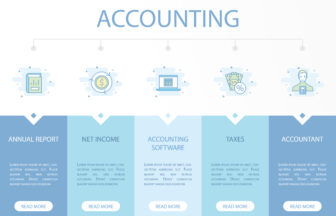 accounting thumbnail